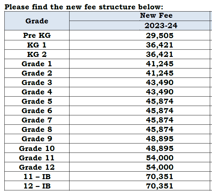 fees 2022-23